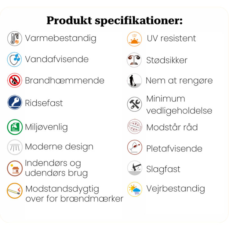 Kompakt bänkskiva i laminat